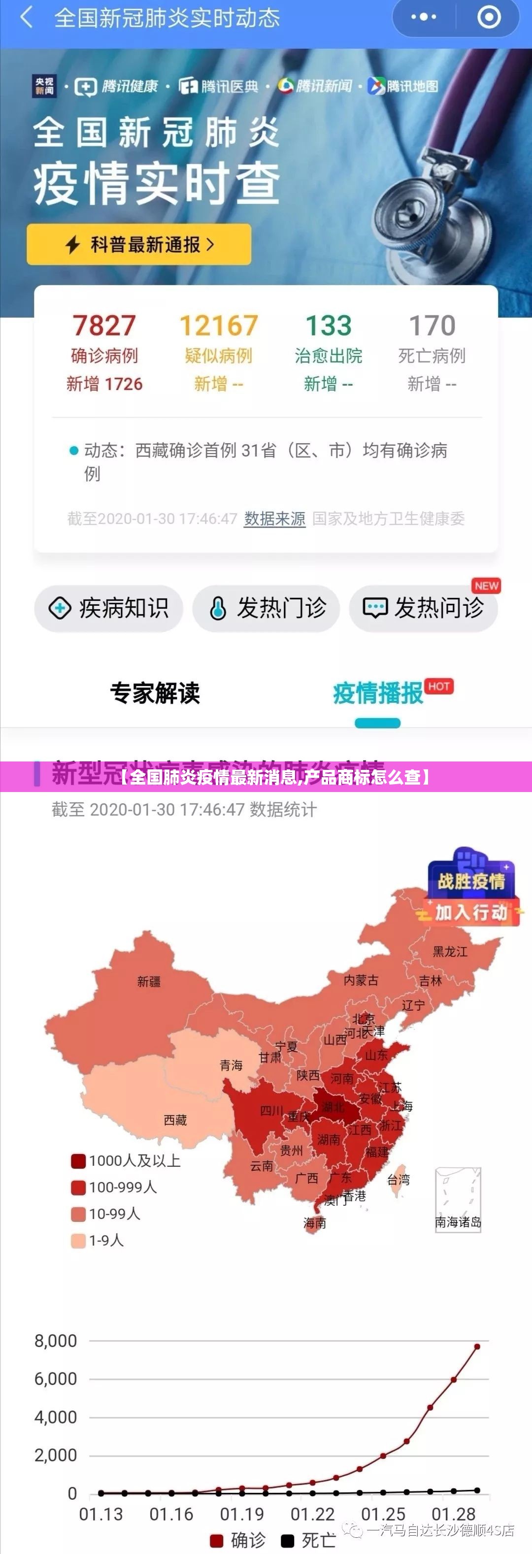 【全国肺炎疫情最新消息,产品商标怎么查】 【全国肺炎疫情最新消息,产品商标怎么查】