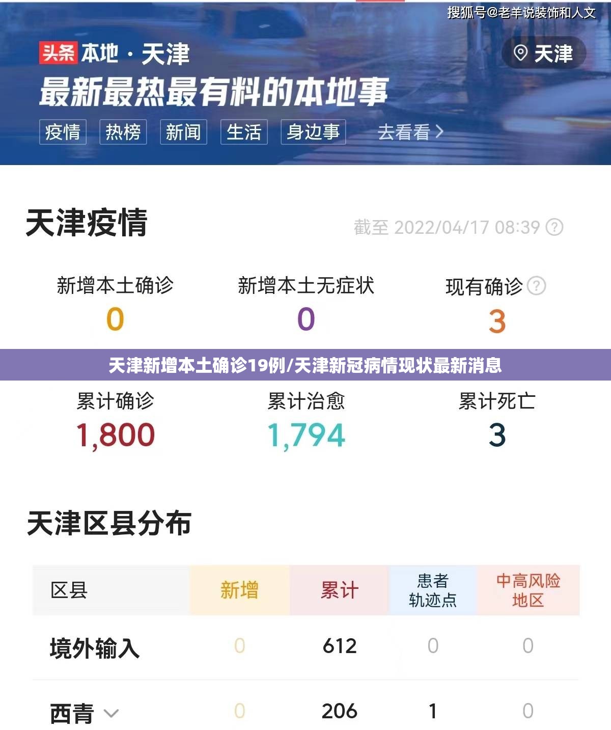 天津新增本土确诊19例/天津新冠病情现状最新消息