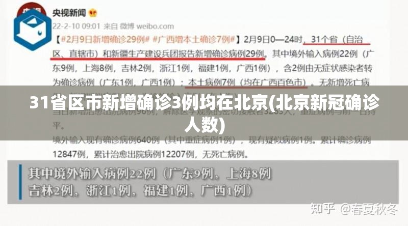 31省区市新增确诊3例均在北京(北京新冠确诊人数)
