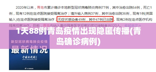 1天88例青岛疫情出现隐匿传播(青岛确诊病例)
