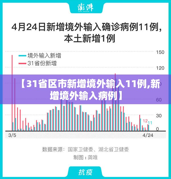 【31省区市新增境外输入11例,新增境外输入病例】 【31省区市新增境外输入11例,新增境外输入病例】