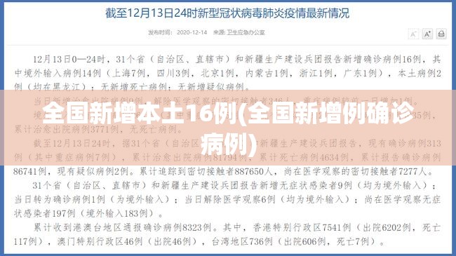 全国新增本土16例(全国新增例确诊病例)