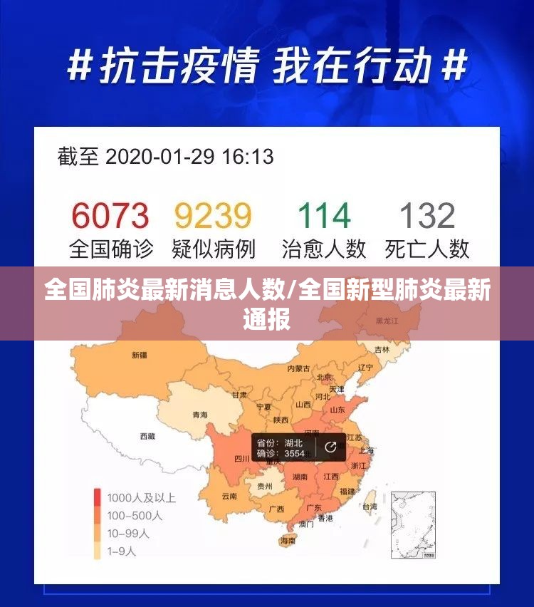 全国肺炎最新消息人数/全国新型肺炎最新通报