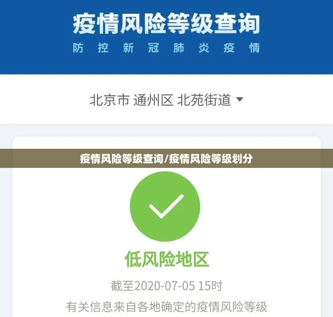 疫情风险等级查询/疫情风险等级划分 疫情风险等级查询/疫情风险等级划分