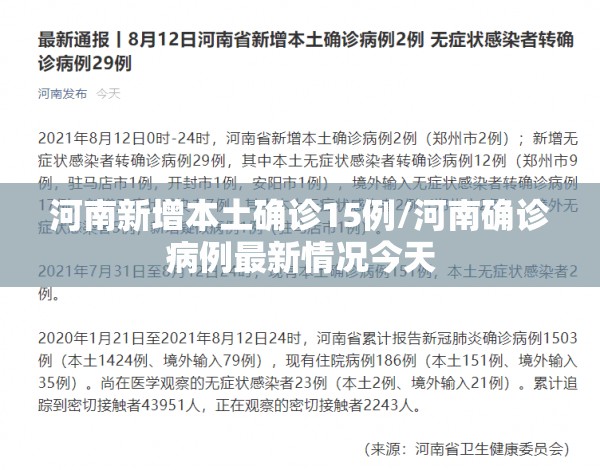 河南新增本土确诊15例/河南确诊病例最新情况今天 河南新增本土确诊15例/河南确诊病例最新情况今天