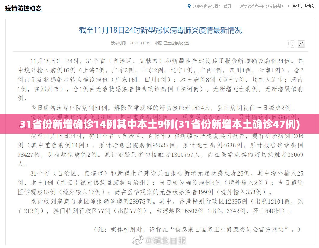 31省份新增确诊14例其中本土9例(31省份新增本土确诊47例)