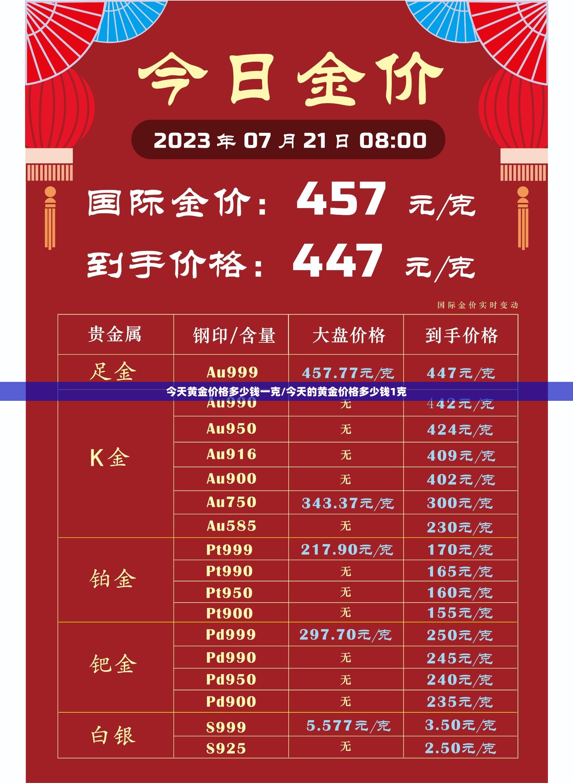 今天黄金价格多少钱一克/今天的黄金价格多少钱1克 今天黄金价格多少钱一克/今天的黄金价格多少钱1克