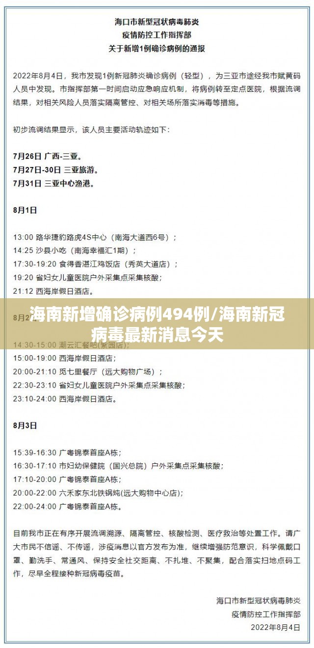 海南新增确诊病例494例/海南新冠病毒最新消息今天 海南新增确诊病例494例/海南新冠病毒最新消息今天
