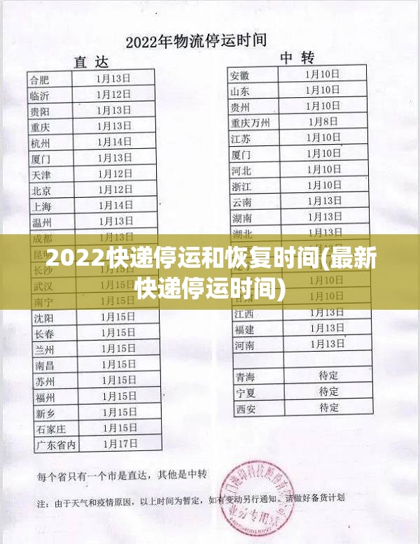 2022快递停运和恢复时间(最新快递停运时间) 2022快递停运和恢复时间(最新快递停运时间)