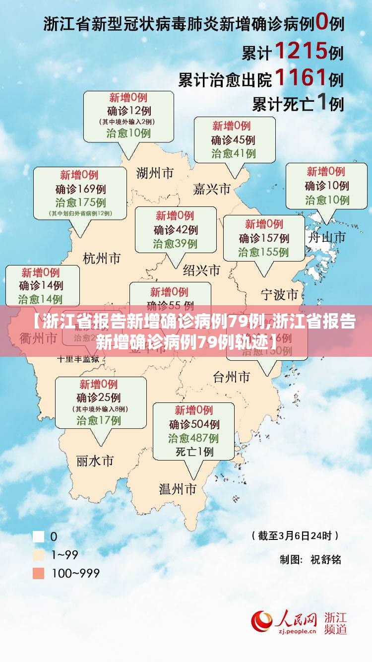 【浙江省报告新增确诊病例79例,浙江省报告新增确诊病例79例轨迹】 【浙江省报告新增确诊病例79例,浙江省报告新增确诊病例79例轨迹】