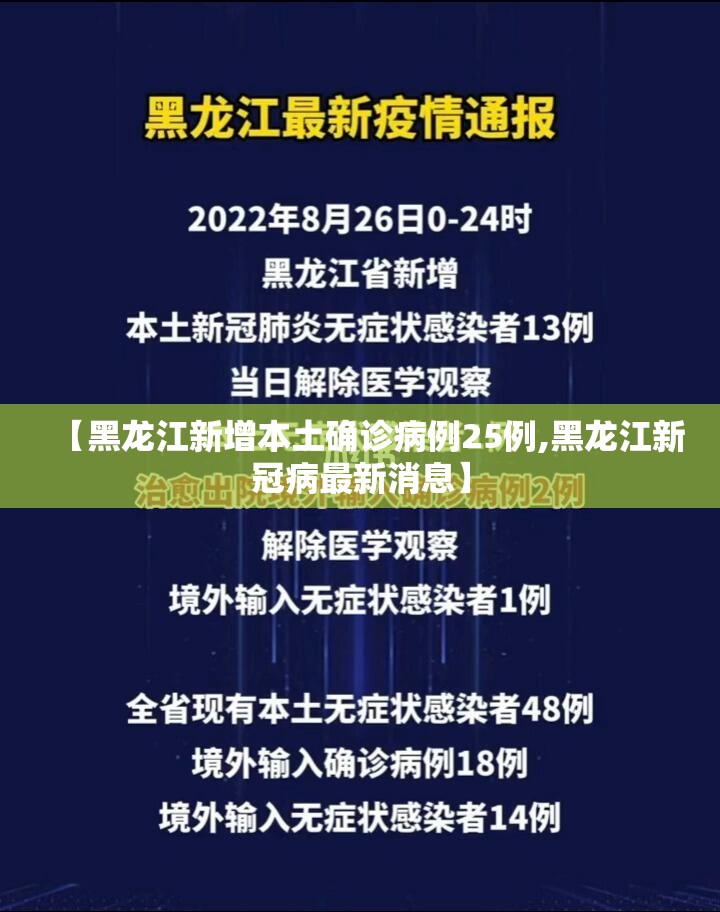 【黑龙江新增本土确诊病例25例,黑龙江新冠病最新消息】