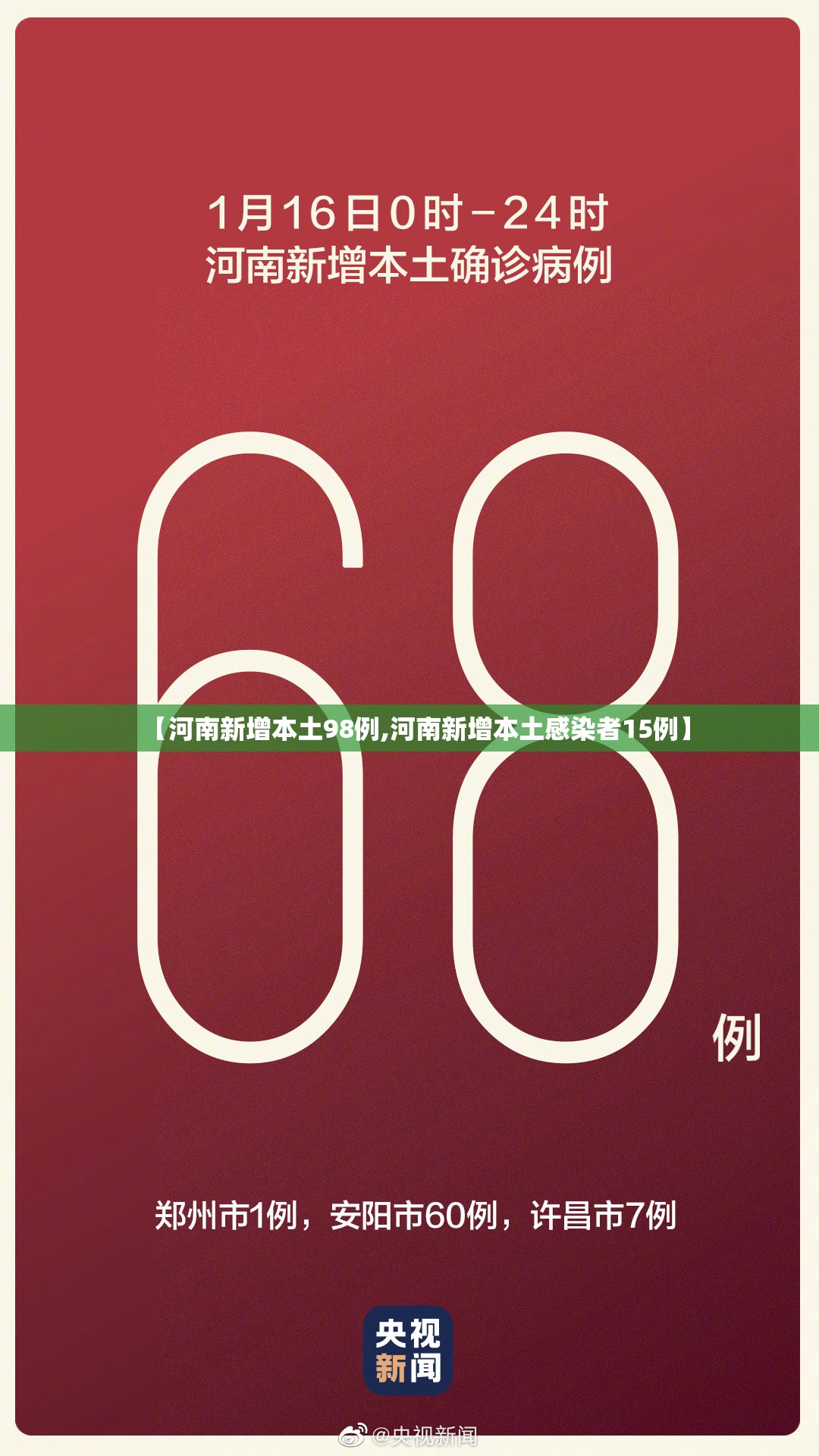 【河南新增本土98例,河南新增本土感染者15例】