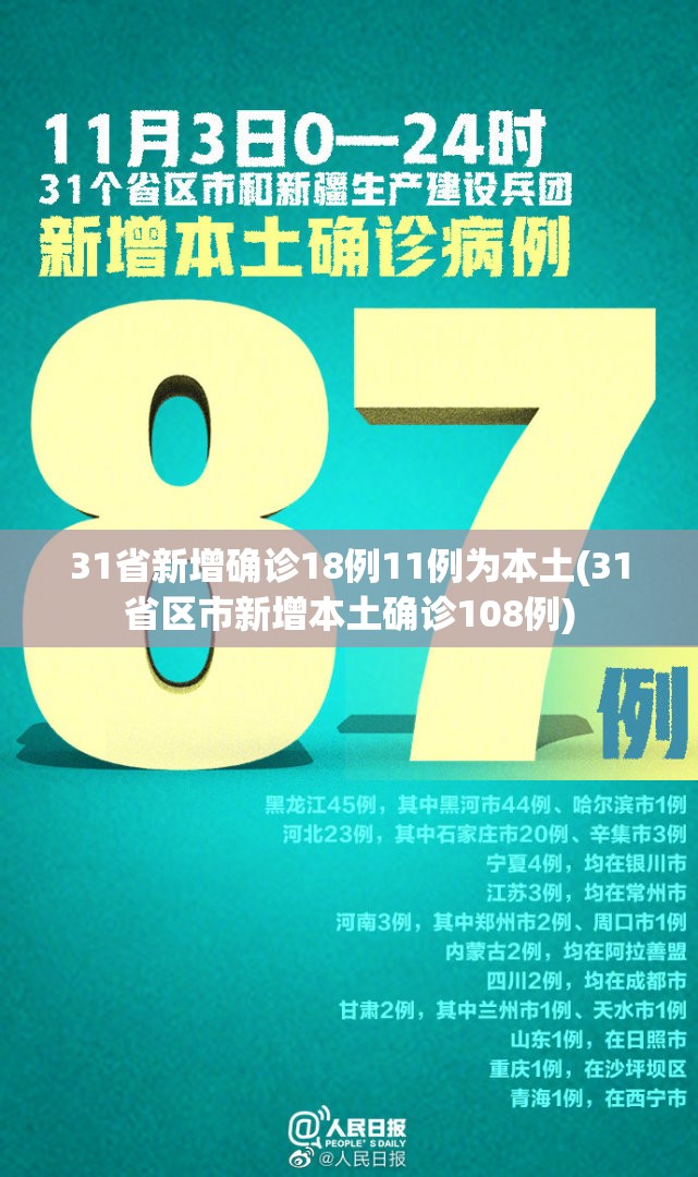 31省新增确诊18例11例为本土(31省区市新增本土确诊108例) 31省新增确诊18例11例为本土(31省区市新增本土确诊108例)