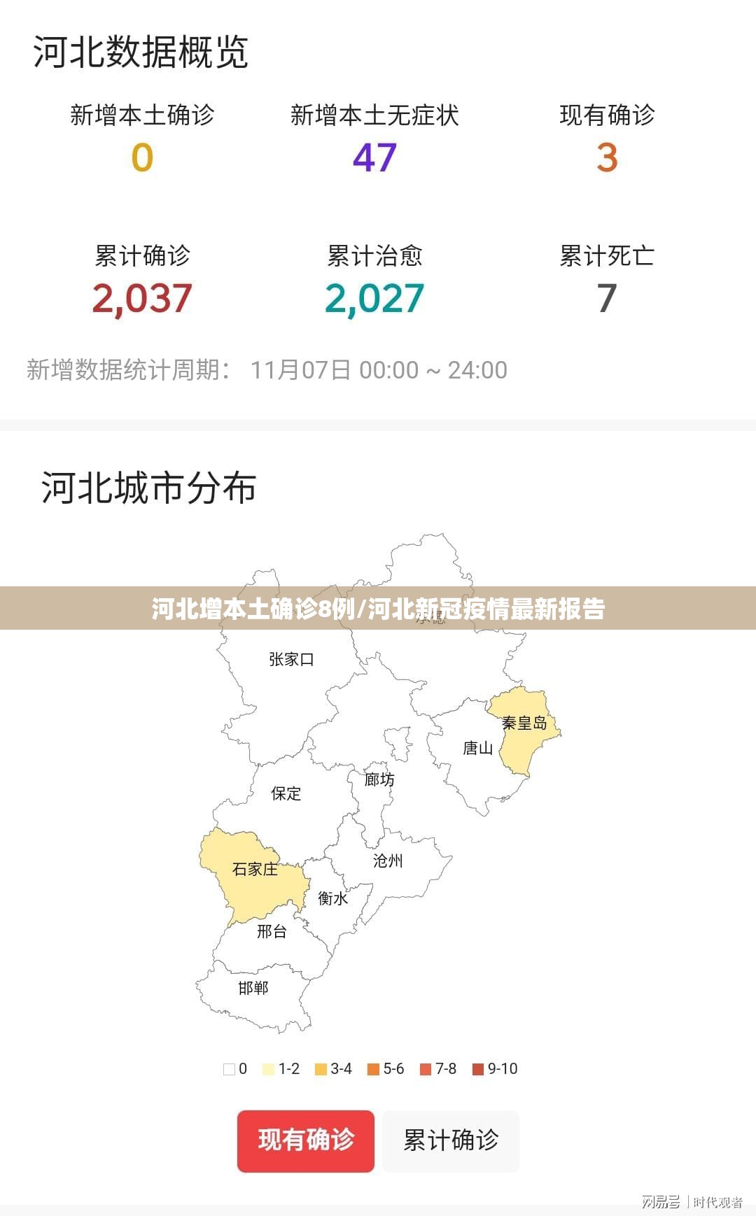 河北增本土确诊8例/河北新冠疫情最新报告 河北增本土确诊8例/河北新冠疫情最新报告