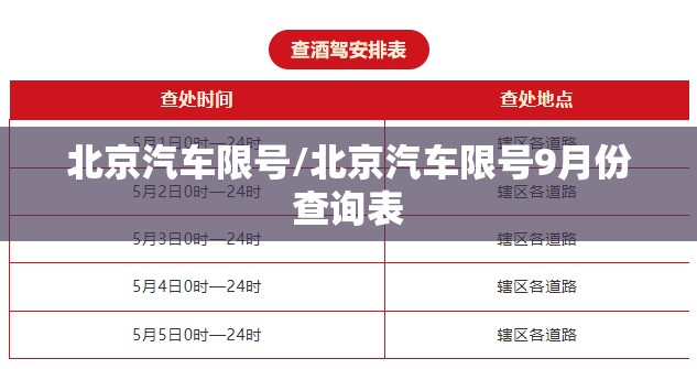 北京汽车限号/北京汽车限号9月份查询表