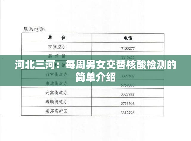 河北三河:每周男女交替核酸检测的简单介绍 河北三河:每周男女交替核酸检测的简单介绍