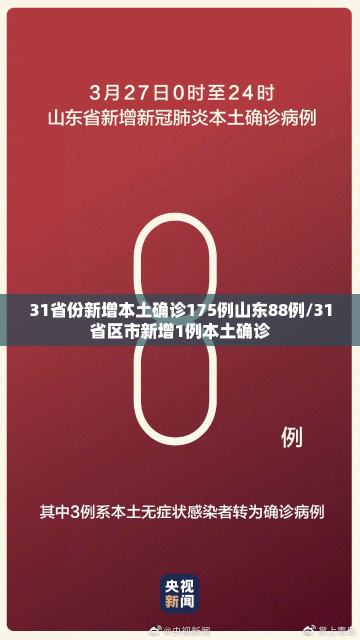 31省份新增本土确诊175例山东88例/31省区市新增1例本土确诊 31省份新增本土确诊175例山东88例/31省区市新增1例本土确诊