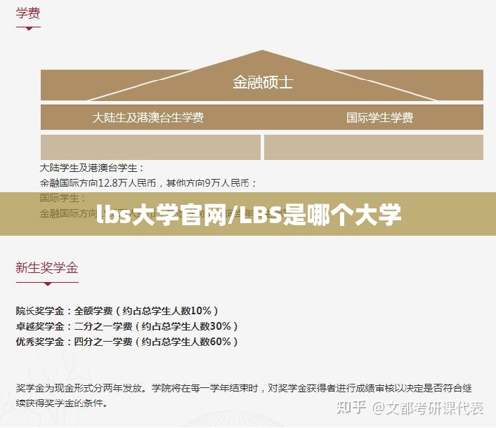 lbs大学官网/LBS是哪个大学