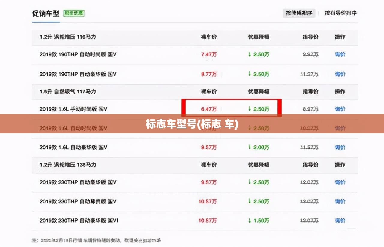 标志车型号(标志 车)