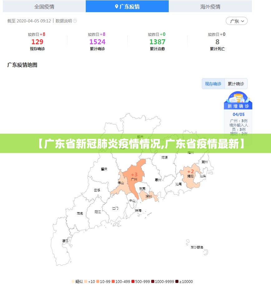 【广东省新冠肺炎疫情情况,广东省疫情最新】 【广东省新冠肺炎疫情情况,广东省疫情最新】