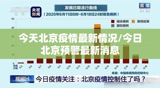 今天北京疫情最新情况/今日北京预警最新消息 今天北京疫情最新情况/今日北京预警最新消息