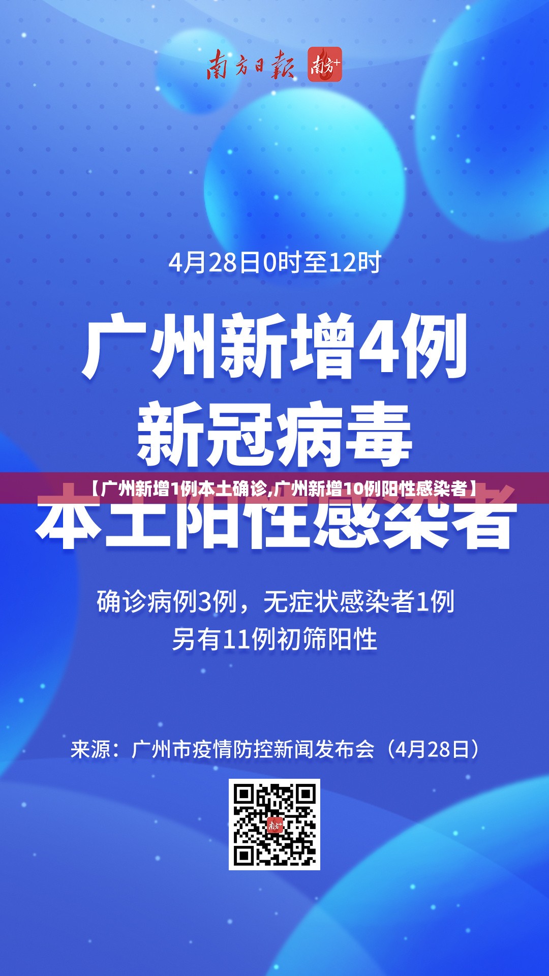 【广州新增1例本土确诊,广州新增10例阳性感染者】 【广州新增1例本土确诊,广州新增10例阳性感染者】