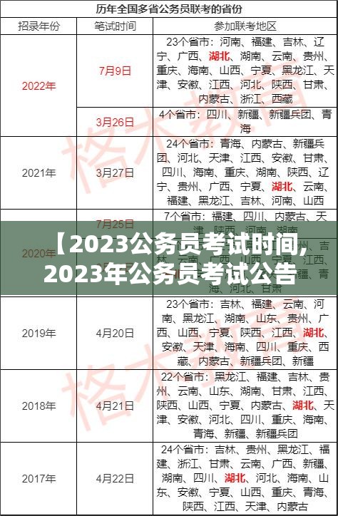 【2023公务员考试时间,2023年公务员考试公告】 【2023公务员考试时间,2023年公务员考试公告】