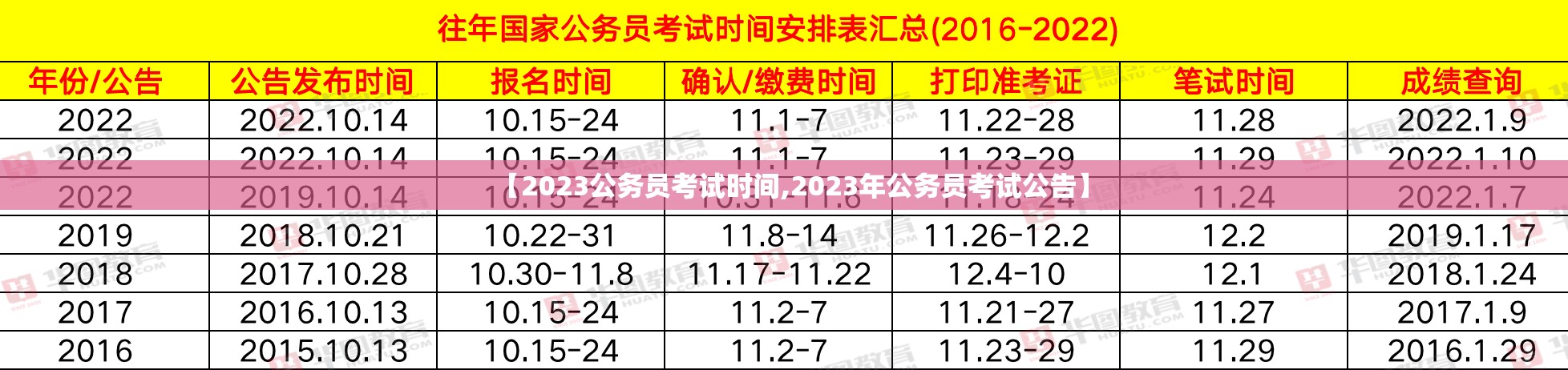 【2023公务员考试时间,2023年公务员考试公告】 【2023公务员考试时间,2023年公务员考试公告】