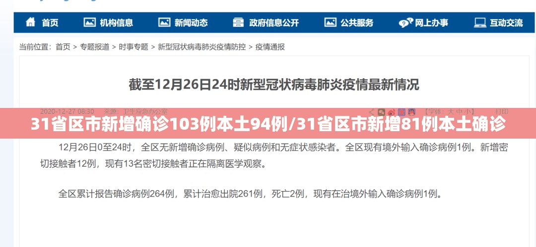 31省区市新增确诊103例本土94例/31省区市新增81例本土确诊