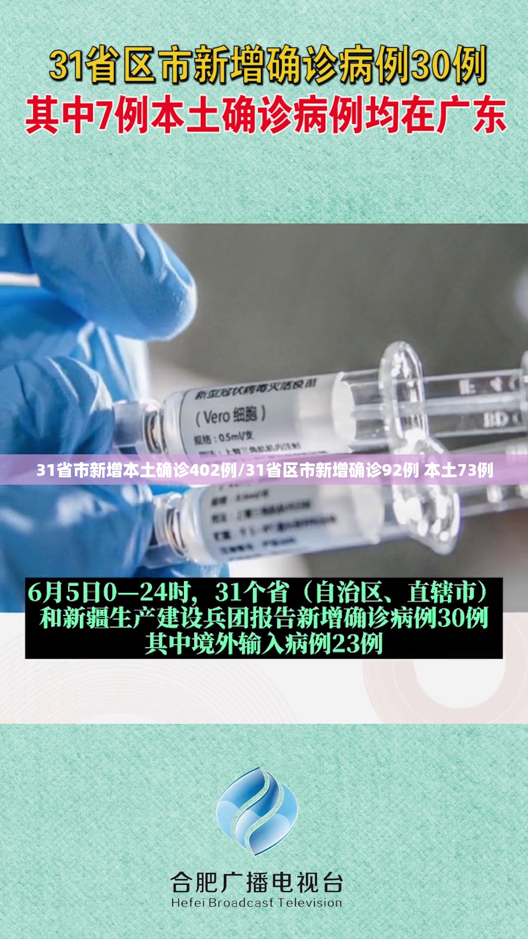 31省市新增本土确诊402例/31省区市新增确诊92例 本土73例