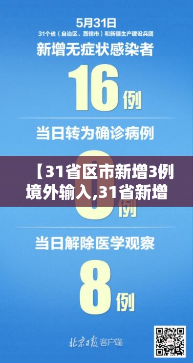 【31省区市新增3例境外输入,31省新增16例输入】