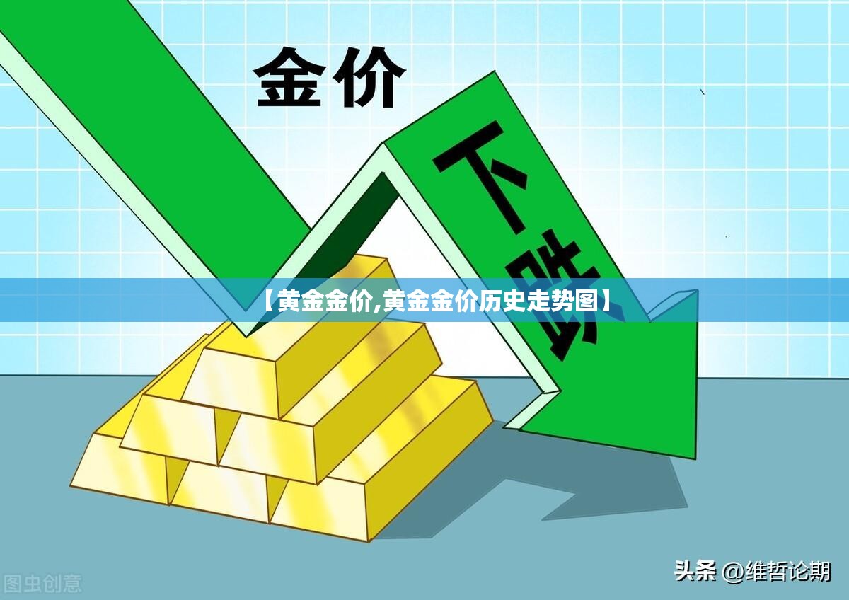 【黄金金价,黄金金价历史走势图】 【黄金金价,黄金金价历史走势图】