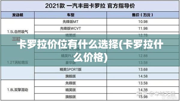 卡罗拉价位有什么选择(卡罗拉什么价格) 卡罗拉价位有什么选择(卡罗拉什么价格)