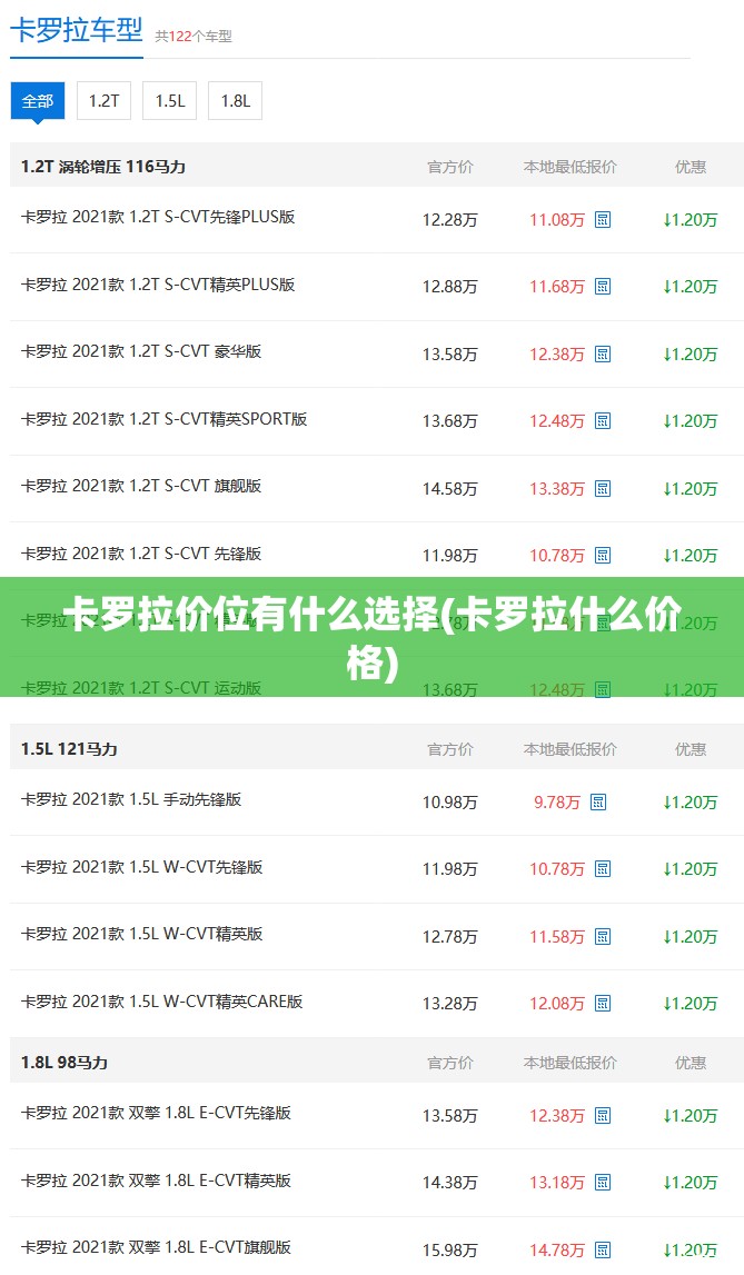 卡罗拉价位有什么选择(卡罗拉什么价格) 卡罗拉价位有什么选择(卡罗拉什么价格)