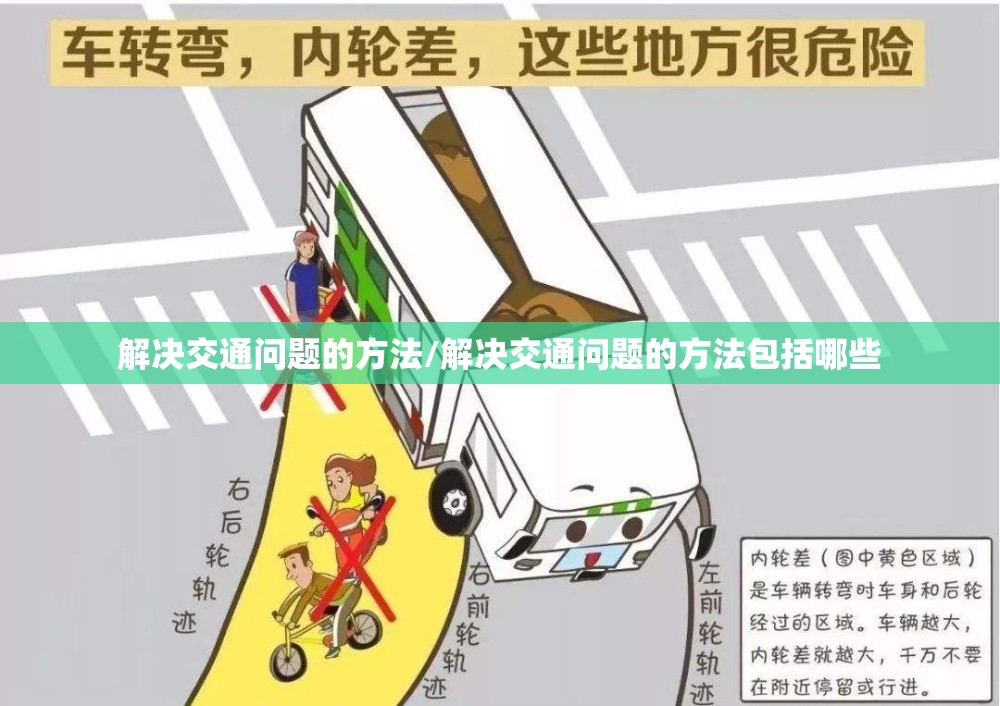 解决交通问题的方法/解决交通问题的方法包括哪些