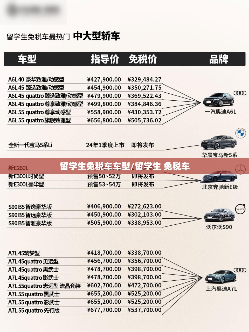 留学生免税车车型/留学生 免税车 留学生免税车车型/留学生 免税车