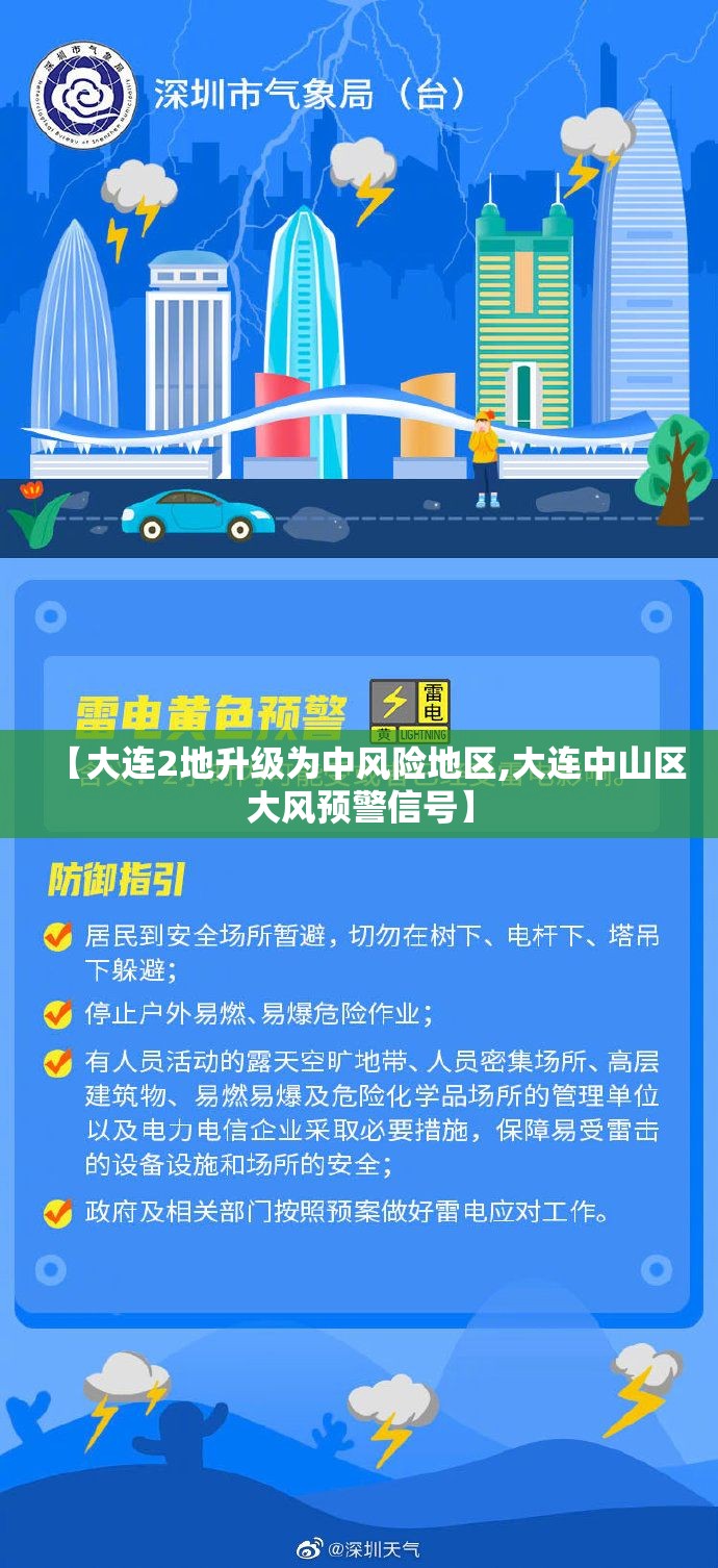 【大连2地升级为中风险地区,大连中山区大风预警信号】