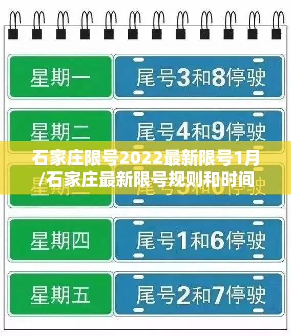 石家庄限号2022最新限号1月/石家庄最新限号规则和时间 石家庄限号2022最新限号1月/石家庄最新限号规则和时间
