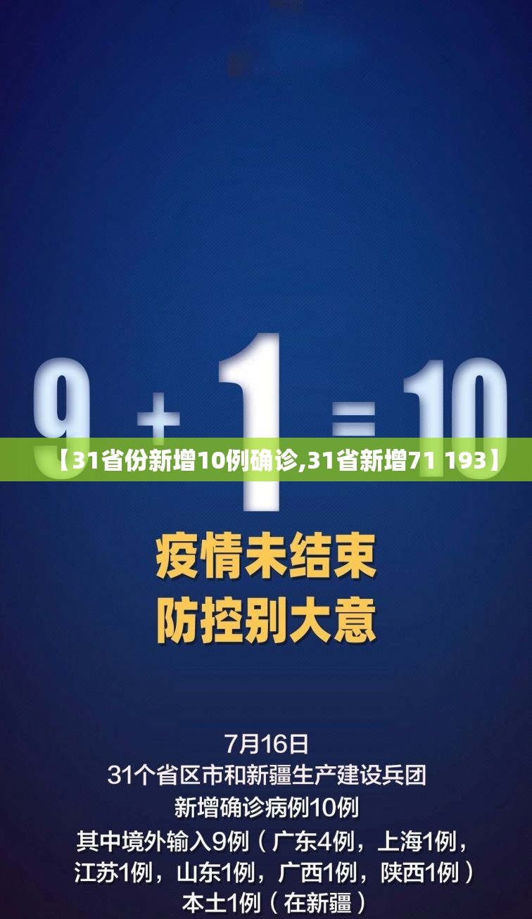 【31省份新增10例确诊,31省新增71 193】