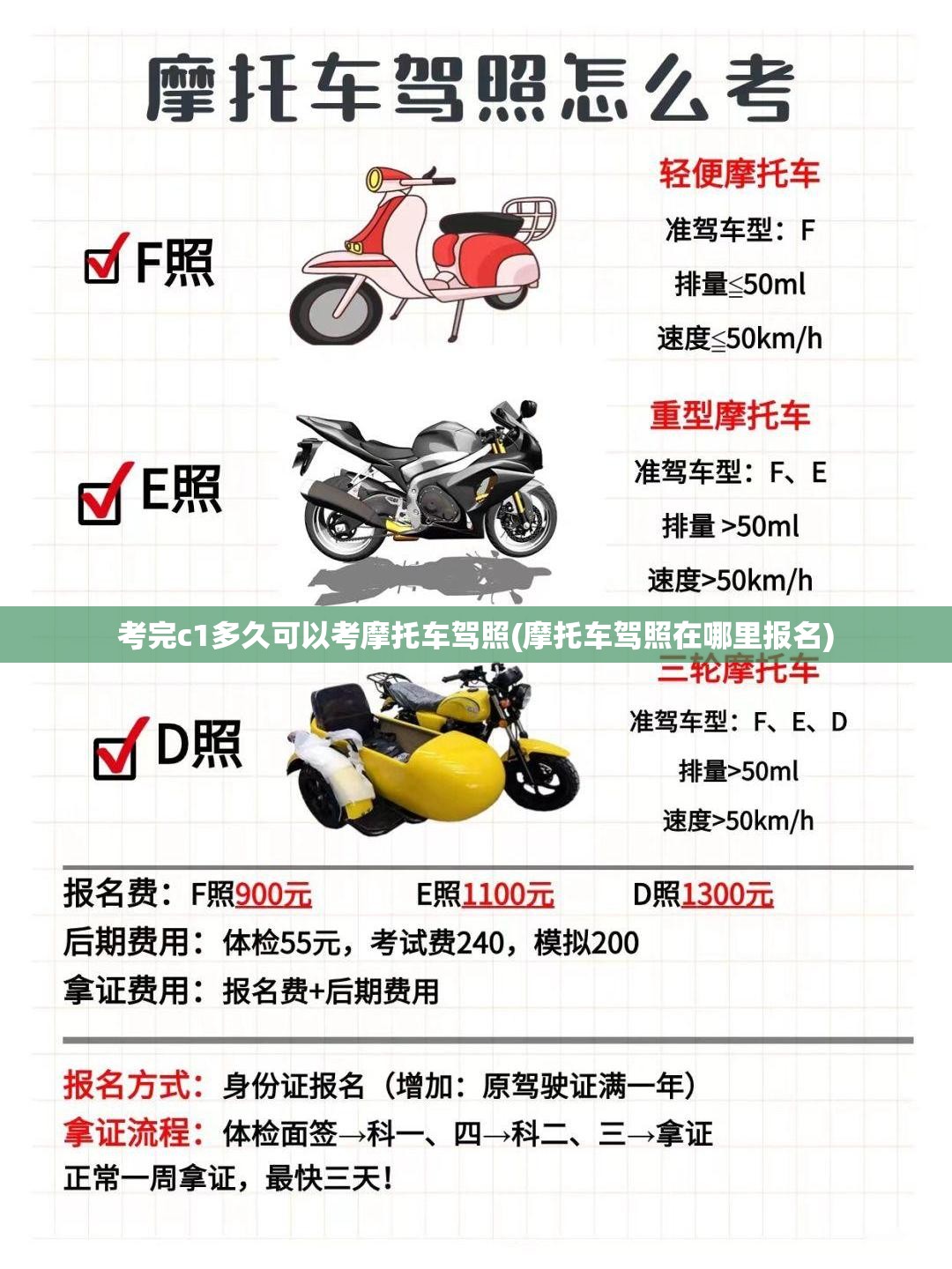 考完c1多久可以考摩托车驾照(摩托车驾照在哪里报名) 考完c1多久可以考摩托车驾照(摩托车驾照在哪里报名)