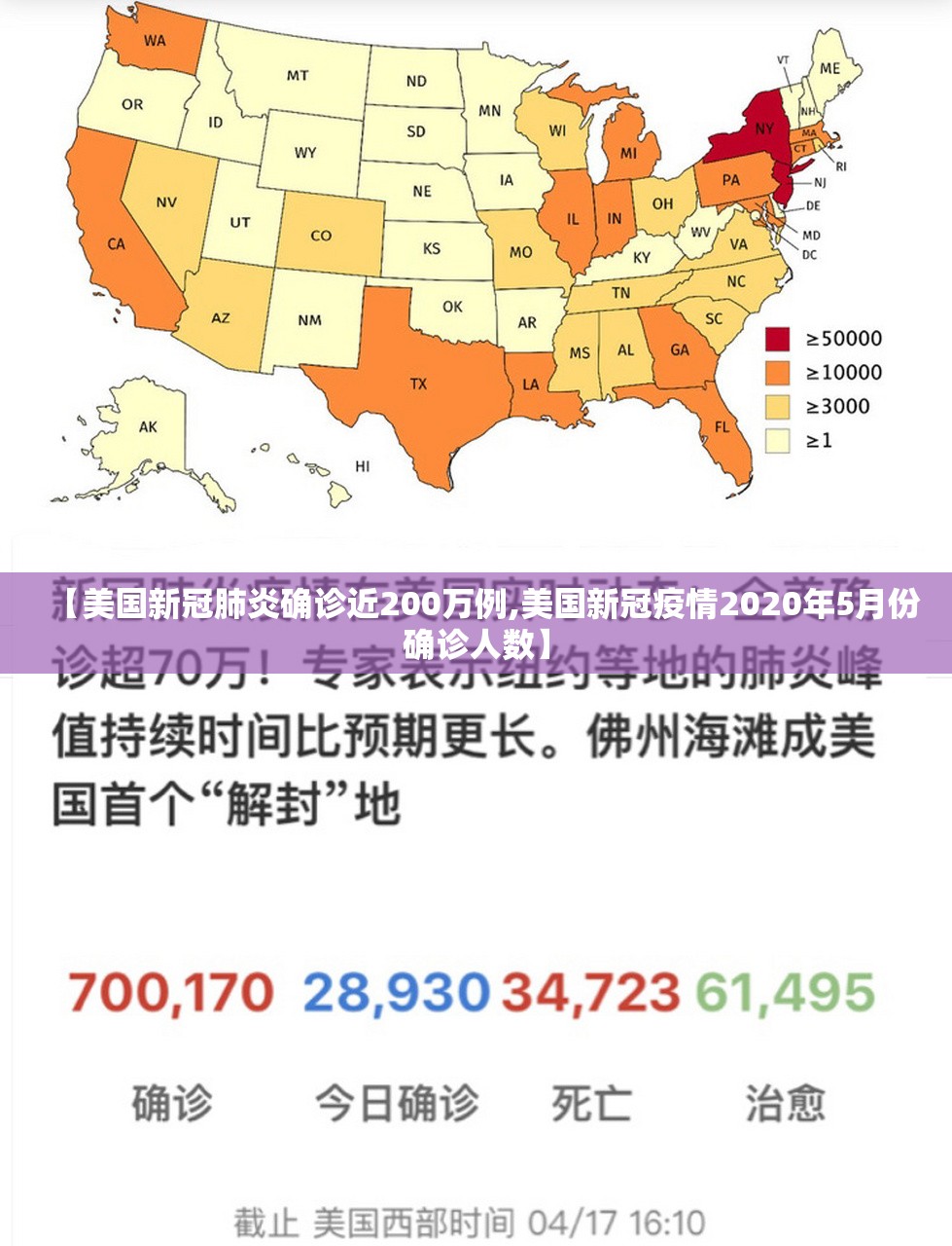 【美国新冠肺炎确诊近200万例,美国新冠疫情2020年5月份确诊人数】