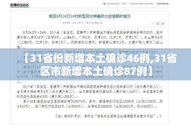 【31省份新增本土确诊46例,31省区市新增本土确诊87例】