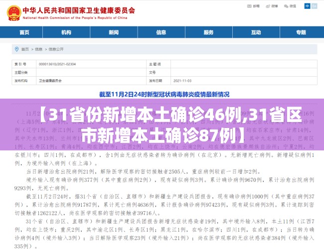 【31省份新增本土确诊46例,31省区市新增本土确诊87例】