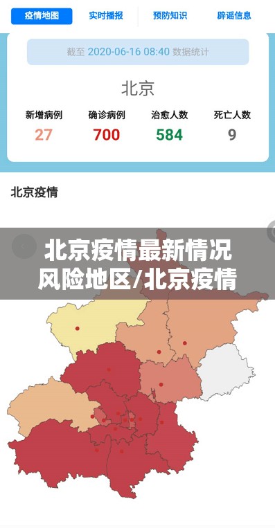 北京疫情最新情况风险地区/北京疫情最新消息2020