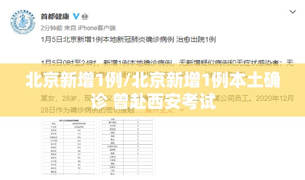 北京新增1例/北京新增1例本土确诊 曾赴西安考试 北京新增1例/北京新增1例本土确诊 曾赴西安考试