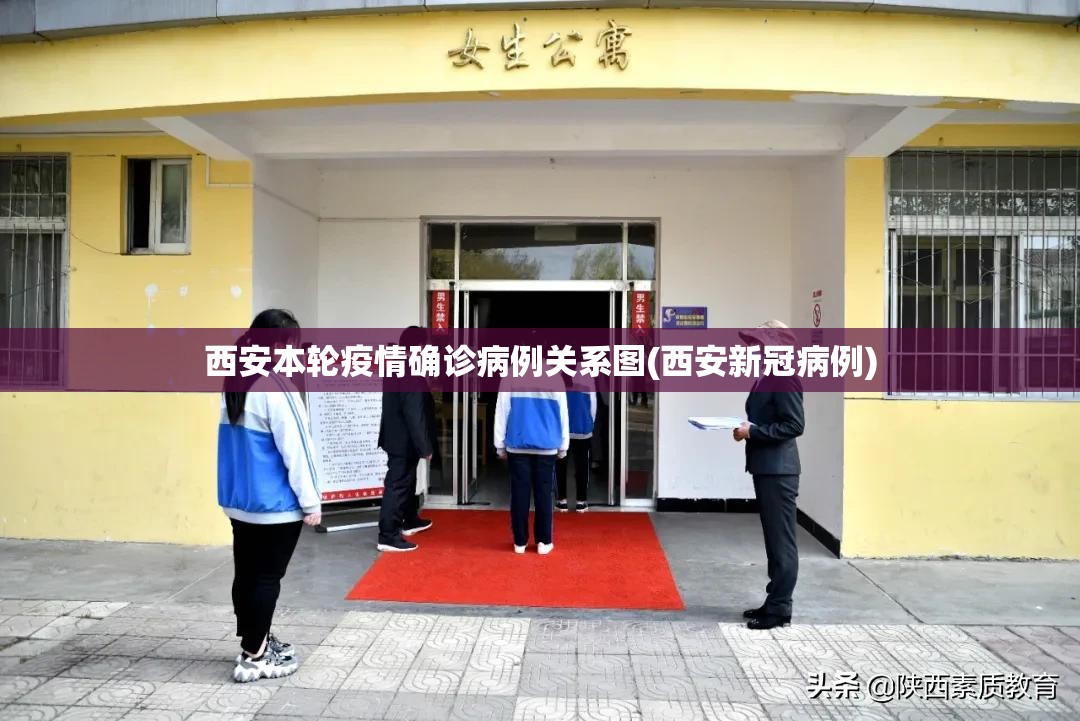 西安本轮疫情确诊病例关系图(西安新冠病例)
