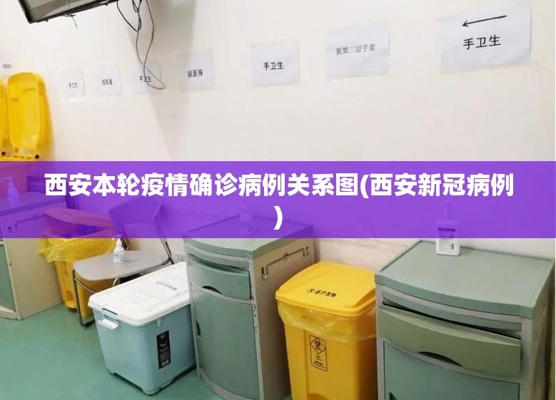 西安本轮疫情确诊病例关系图(西安新冠病例)