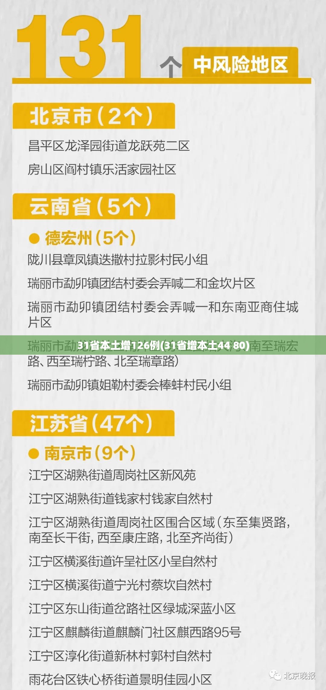 31省本土增126例(31省增本土44 80)