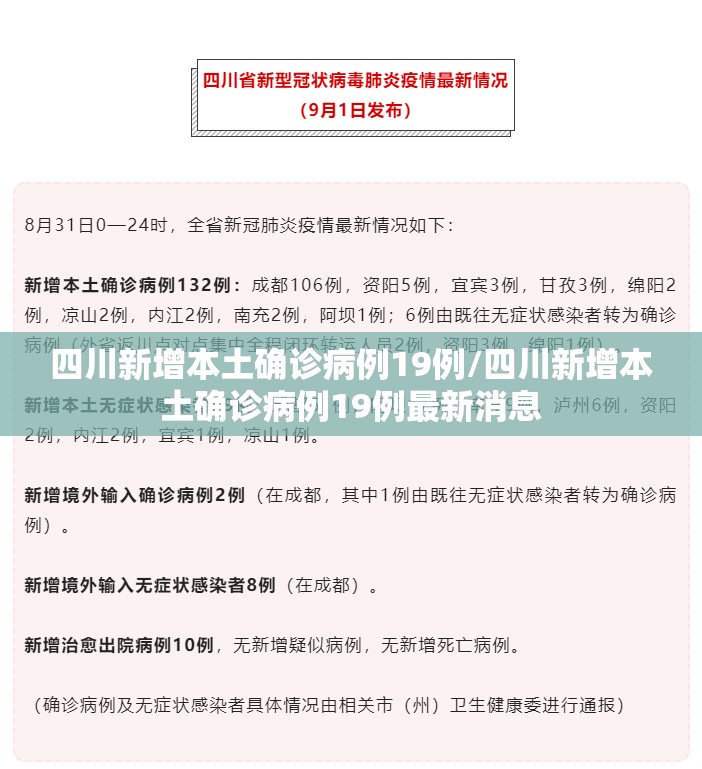 四川新增本土确诊病例19例/四川新增本土确诊病例19例最新消息 四川新增本土确诊病例19例/四川新增本土确诊病例19例最新消息