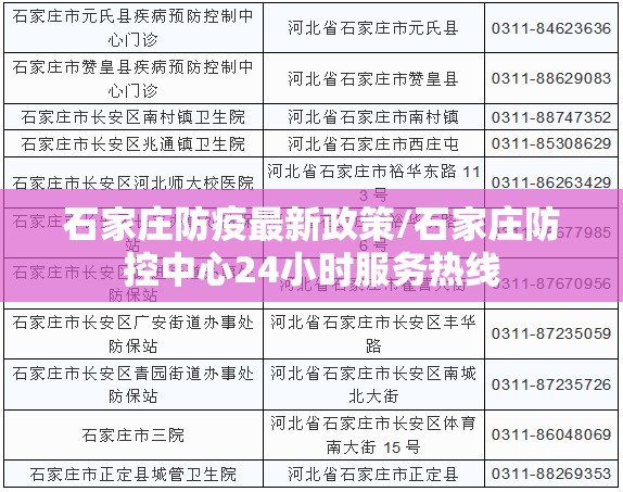 石家庄防疫最新政策/石家庄防控中心24小时服务热线